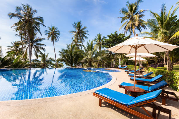 Hospitality Industry